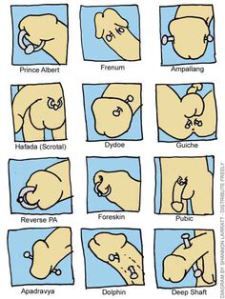 piercing-genitali-maschili